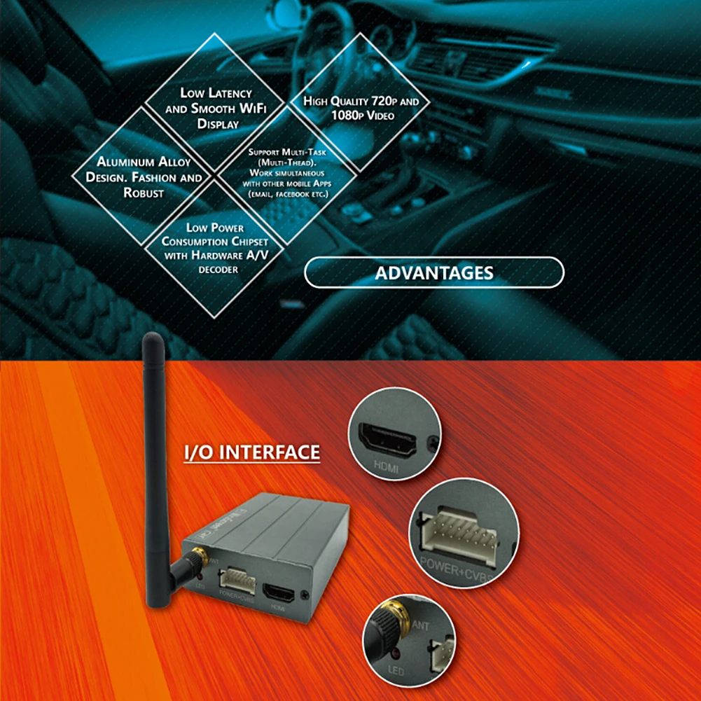 Лидер продаж HDMI TV Stick Wifi anycast Miracast DLNA Airplay CVBS Автомобильный мультимедийный дисплей