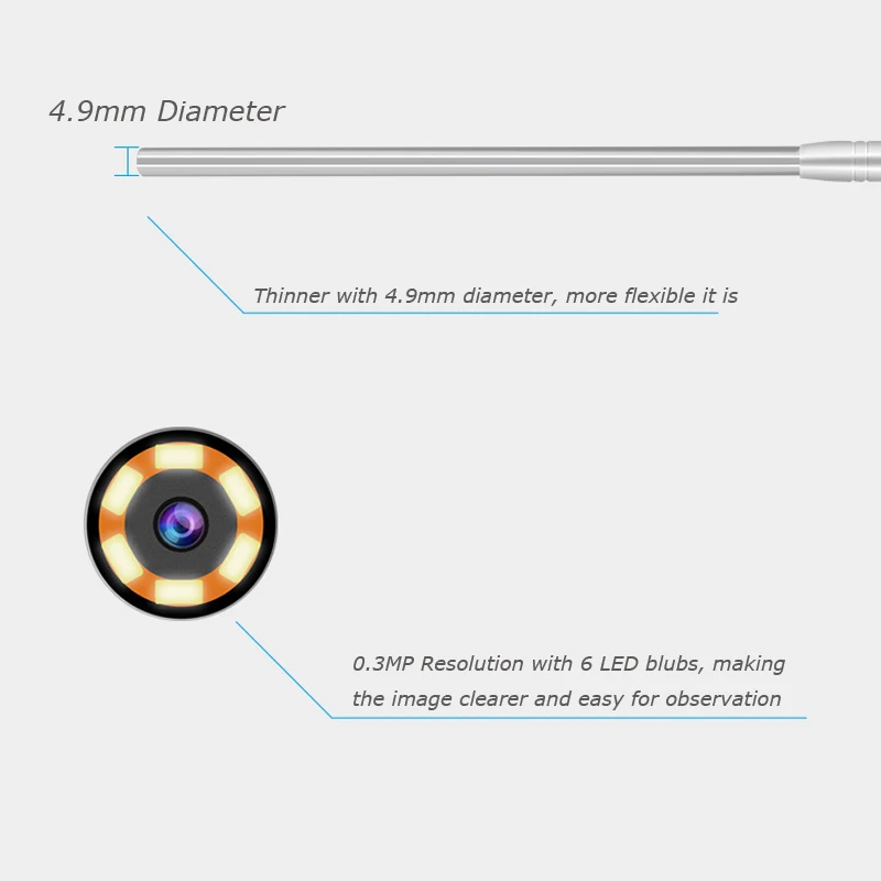 4,9 мм объектив медицинский USB ушной нос Зуб Уход за ушами эндоскоп OTG Android телефон ПК бороскоп осмотр отоскоп эндоскоп камера