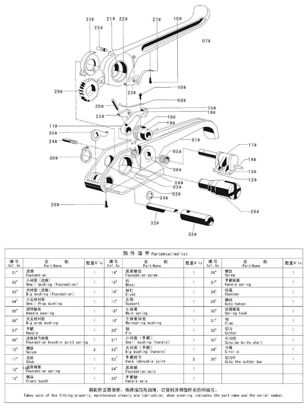 manual