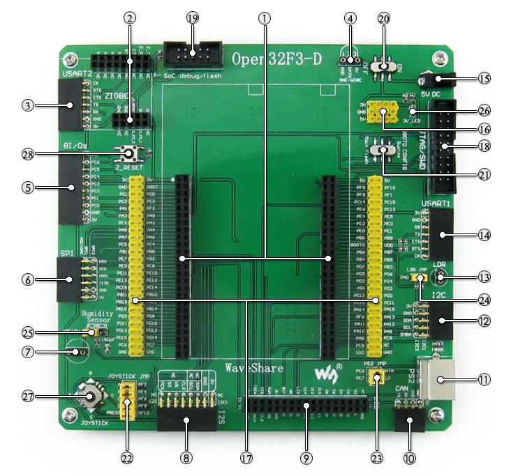 Waveshare Open32F3-D пакет B stm32f3обнаружение STM32F303VCT6 ARM Cortex-M4 STM32 макетная плата+ 15 модулей