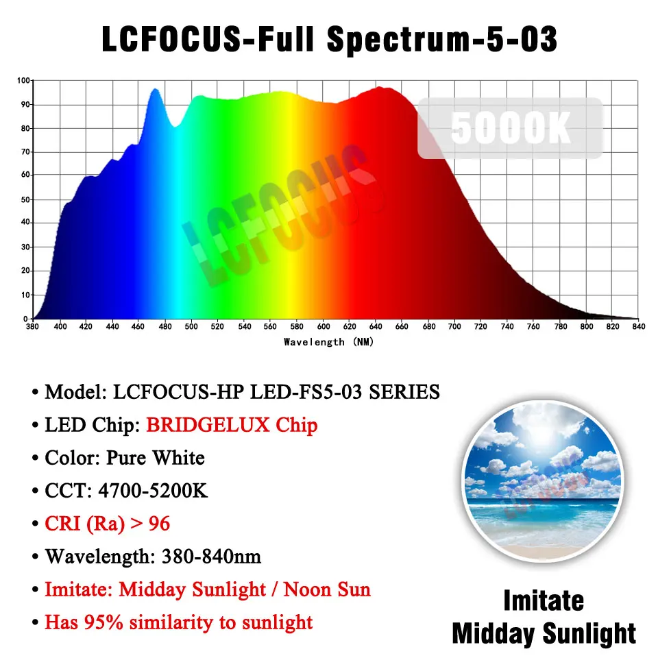1 Вт 3 Вт 5 Вт 10 Вт 20 Вт 30 Вт 50 Вт 100 Вт светодиодный COB чип полный спектр солнечного света 380-840nm для выращивания растений в помещении - Испускаемый цвет: 5000K