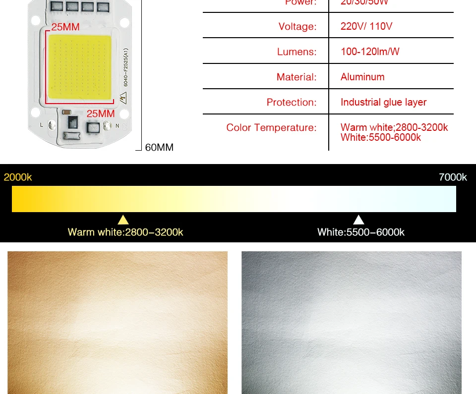 COB LED Chip lamp (4)