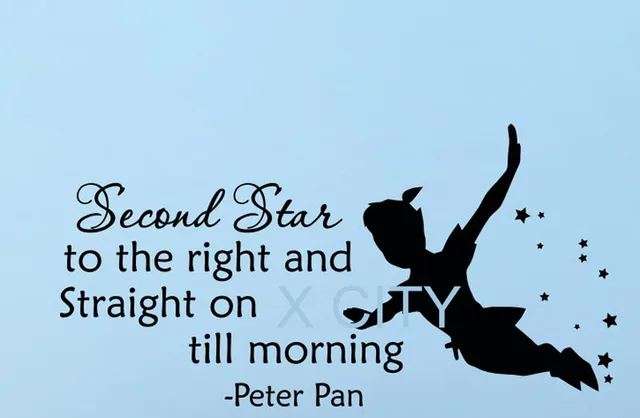 quote playroom wall decals decals on from Playroom City Stickers X Reliable wall suppliers Decal quote playroom wall decals decals on from Playroom City Stickers X Reliable wall suppliers Decal