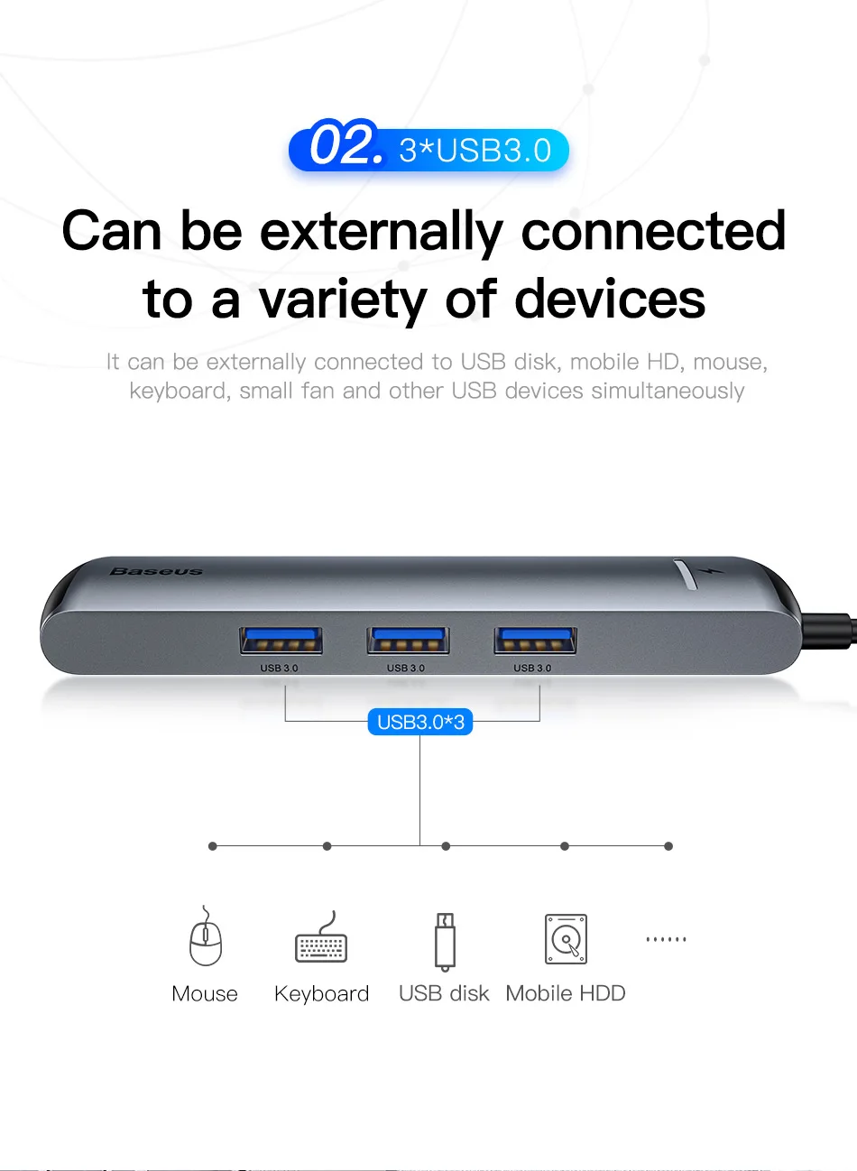 Baseus usb-хаб 3,0 USB C концентратор для MacBook Pro концентратор USB Type C RJ45 HDMI кардридер адаптер концентратор USB разветвитель компьютерные аксессуары for Mackbook Pro Air переходник USB HUB usb разветвитель