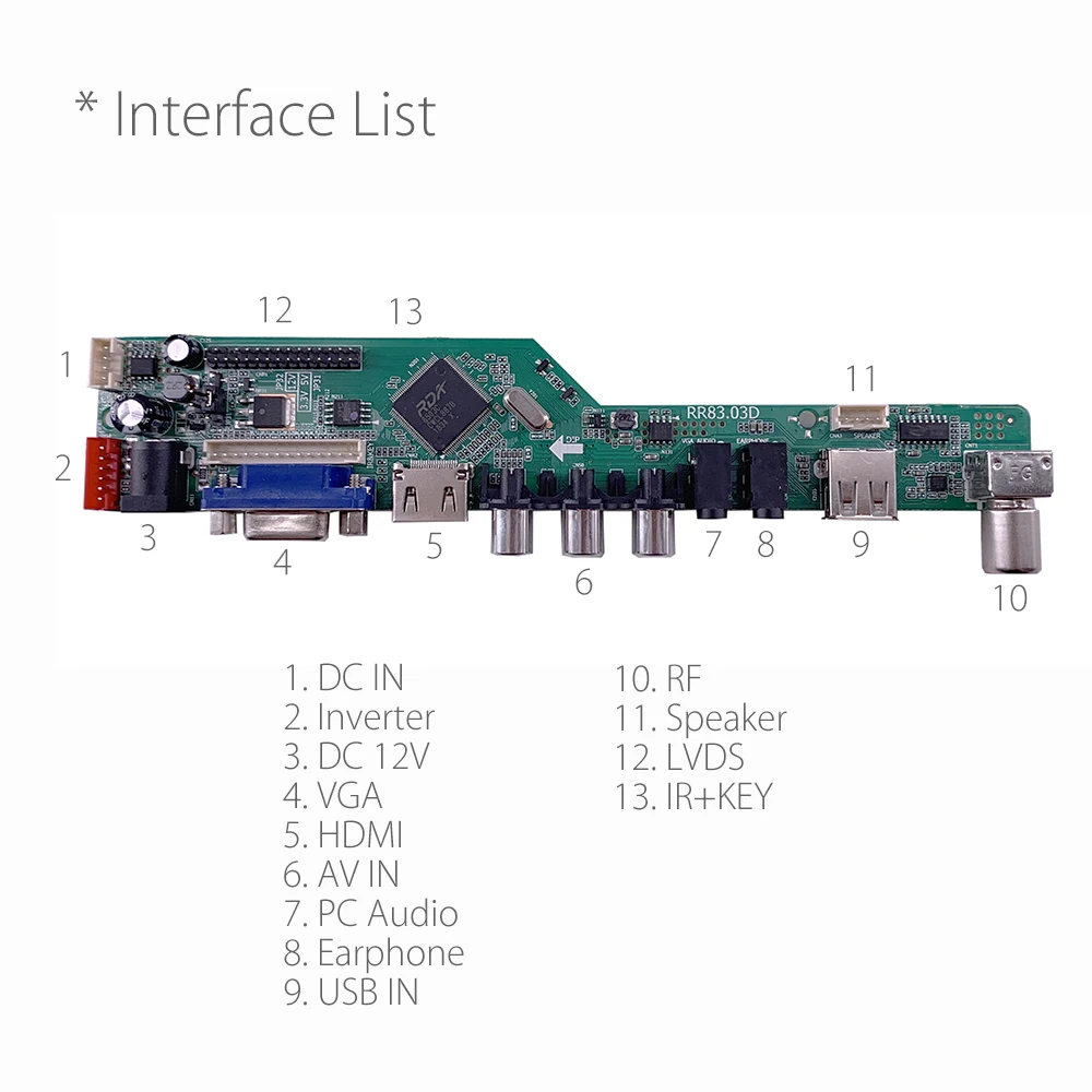 IR Кабель Бесплатный подарок) 5 встроенных игр RR83.03D Универсальный ЖК ТВ драйвер платы ТВ/AV/PC/HDMI/USB Медиа русский набор логотип базовый комплект