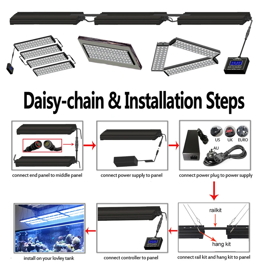 daisy-chian-installation-steps