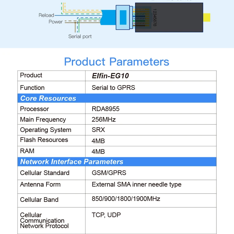EG10_06