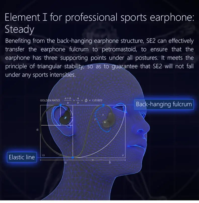 JAKCOM SE2 Wireless professional sports Bluetooth Earphone IP55 waterproof stereo earphone With MIC for Andrion IOS Mobile Phone2