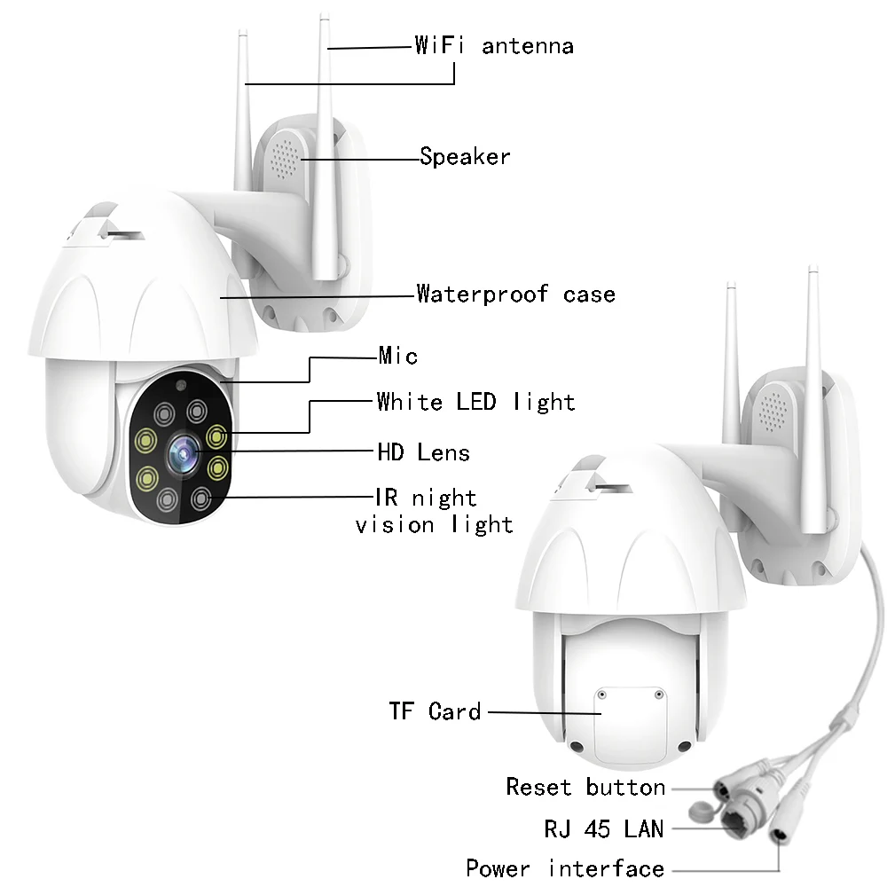 Наружная PTZ IP камера домашняя камера видеонаблюдения 1080P FHD 8 светодиодов HD ночного видения P2P Onvif Скорость купольные камеры для видеонаблюдения