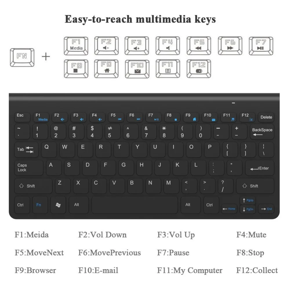 AVATTO Slim 1 USB приемник управления 2,4 ГГц Беспроводная мини клавиатура и оптическая мышь комбо для настольного компьютера, компьютера, ноутбука, Smart tv