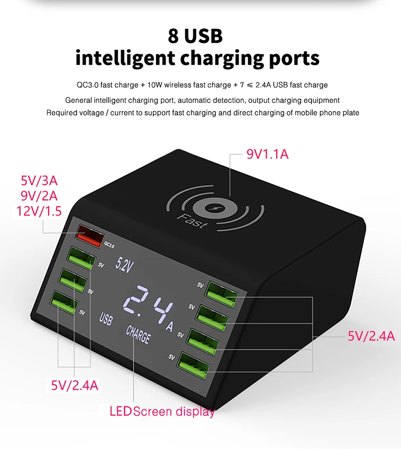 Быстрая USB Зарядное устройство 60W 8-Порты и разъёмы светодиодный Дисплей Quick Charge 3,0 Быстрая зарядка Зарядное устройство Настольный беспроводной зарядный блок для iPhone Xiaomi Mi 9