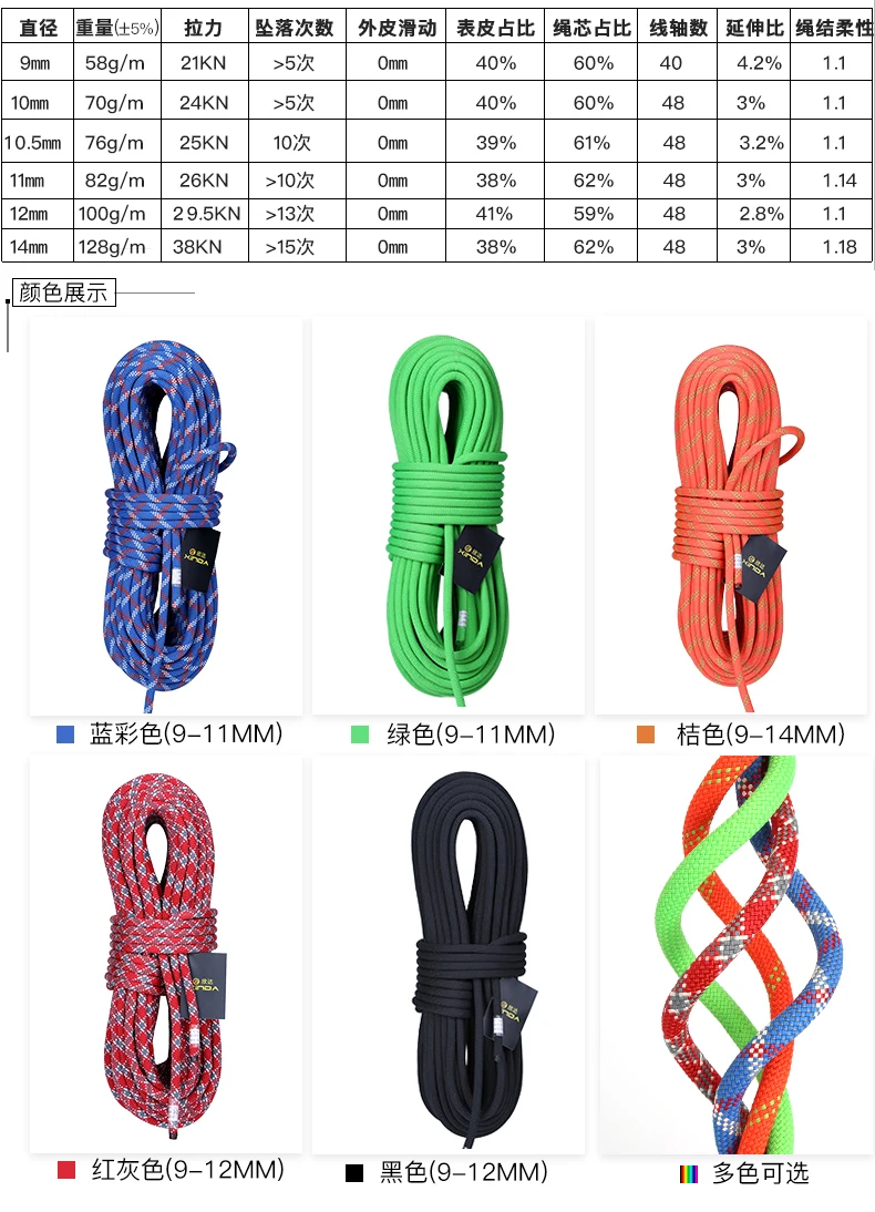 High Quality Climbing Rope Diameter 10mm/11mm Static Rope Outdoors Rock Climbing Mountaineering Equipments