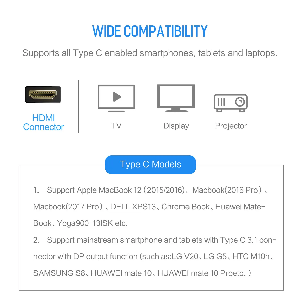 4K HD Mirroring USB Type C к HDMI Конвертор Кабель рок адаптер кабель для Macbook/Huawei/Samsung