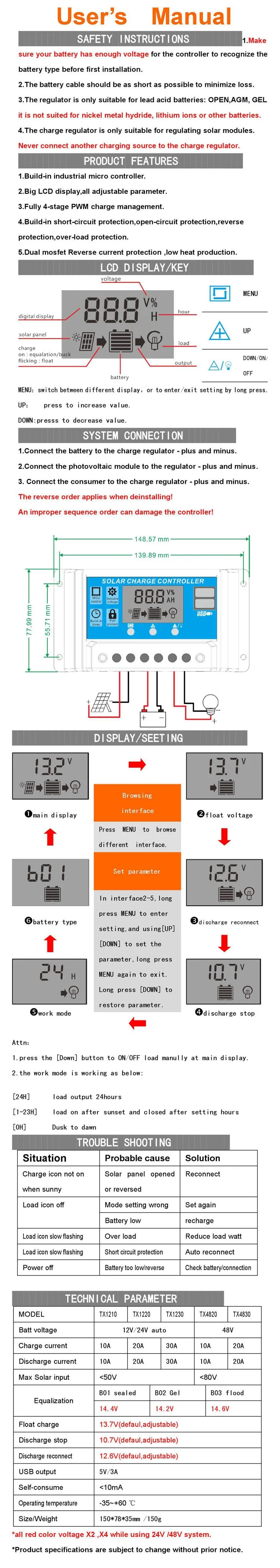 12V 24V 48V интеллектуальная панель солнечных батарей регулятор заряда батареи Регуляторы 30 20 10 a 5V USB Регулируемое напряжение