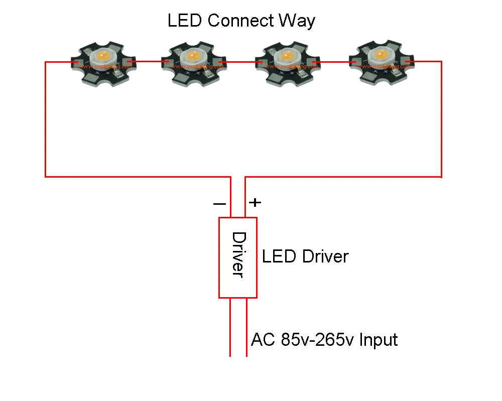 Гидропоника 3 Вт Светодиодный светильник для выращивания диод светодиодный излучатель 3 Вт полный спектр светодиодный чип для выращивания 400-840nm светодиодный светильник для комнатных растений