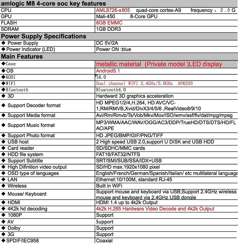 t95 spec