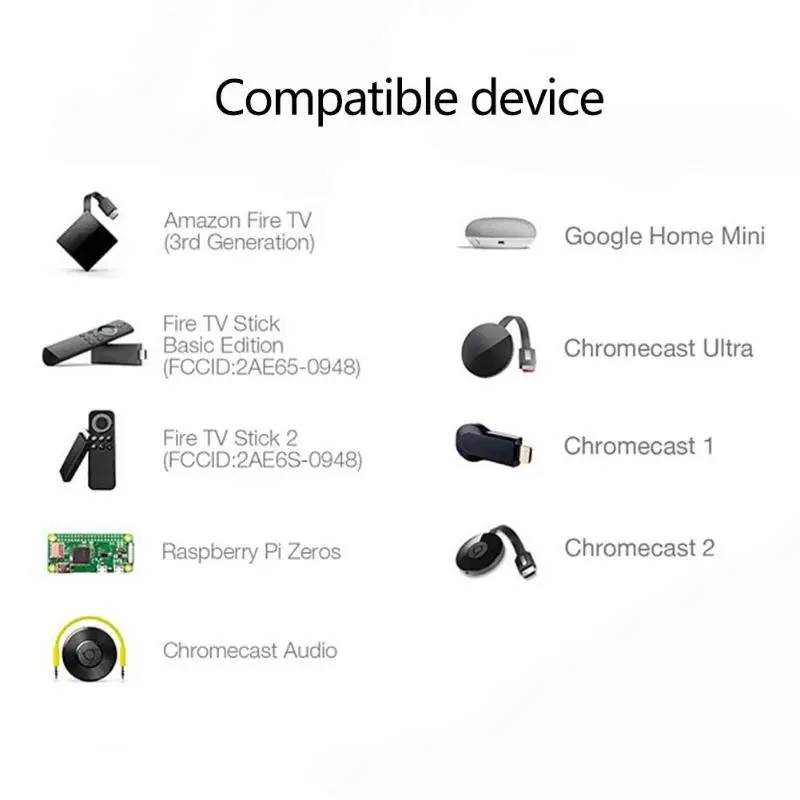 ALLOYSEED JP-S7 Ethernet адаптер Micro USB к RJ45 10/100 Мбит/с сетевой карты для огонь ТВ Stick Chromecast