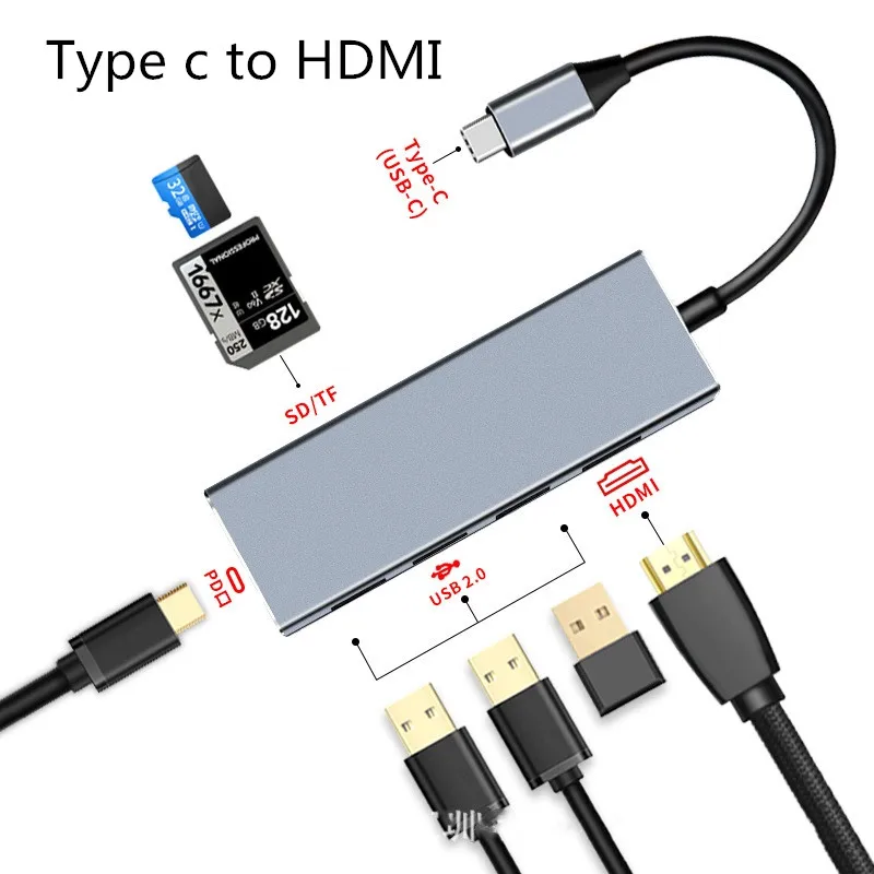 Usb-концентратор 4K* 2k type c к hdmi 3 порта USB2.0 конвертер 7 в 1 2,0 концентратор с SD TF зарядка PD для проектор HDTV монитор для ноутбука