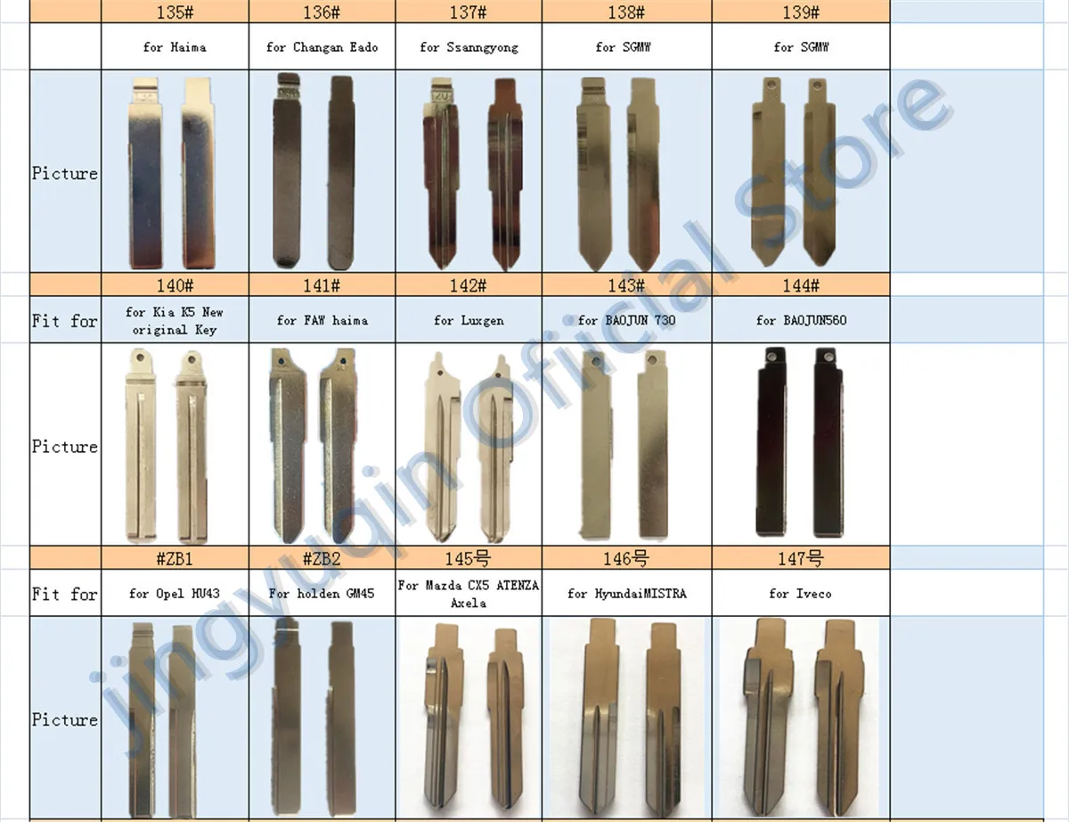 Keyforkess Pack #01 a #155 lama chiave per VW Renault Toyota Mitsubishi Honda Chevrolet Hyundai Kia quasi modelli di auto KD 31 83 02 - HTB1PByRUwHqK1RjSZFPq6AwapXaa