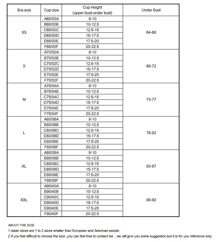 Bra size chart