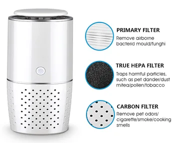 

Air Purifier Negative Ionizer Timing Quiet Activated Carbon Air Filter for Home Office Remove Formaldehyde Smoke