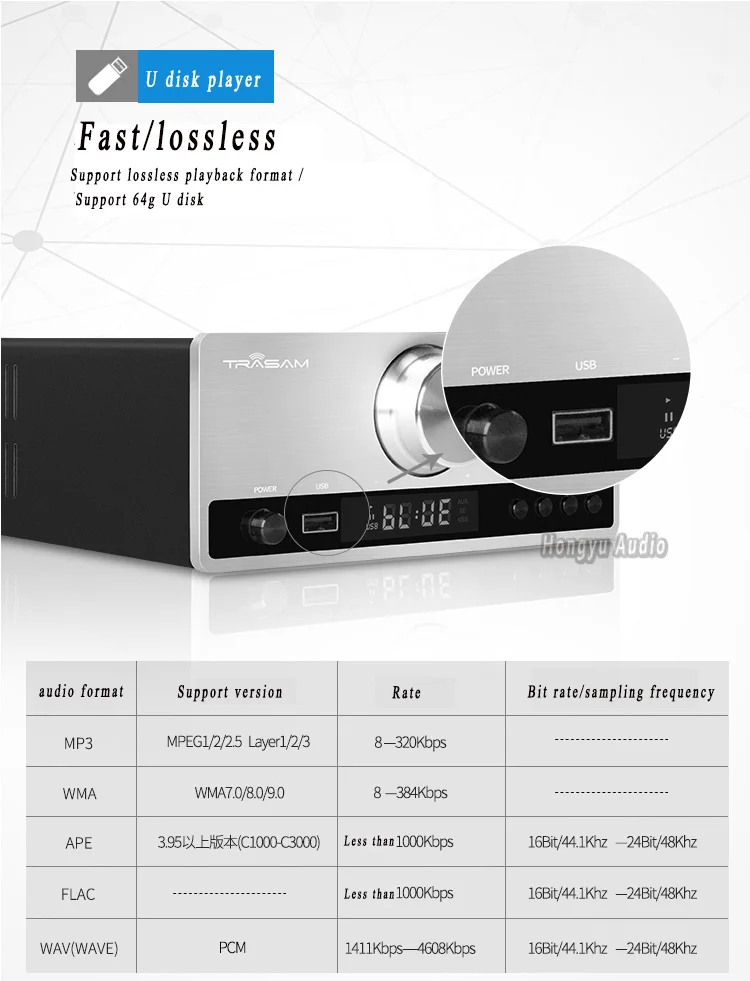 M6D HiFi усилитель аудио 2,0 Bluetooth u-диск волоконный коаксиальный