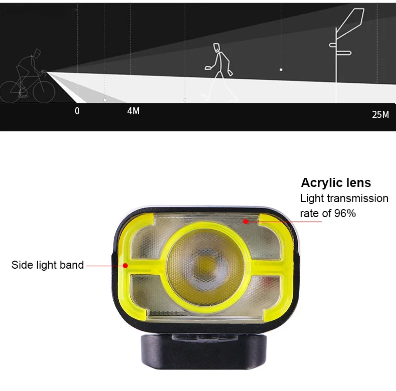 Cheap WHEEL UP Waterproof Bicycle Light USB Rechargeable Bike light MTB Mountain Road Front Handlebar Torch Cycling LED Light 8 Cheap WHEEL UP Waterproof Bicycle Light USB Rechargeable Bike light MTB Mountain Road Front Handlebar Torch Cycling LED Light 8