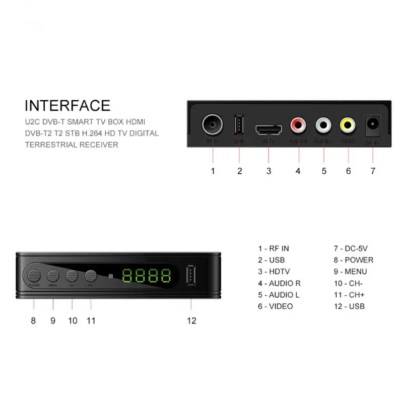 HD 1080 p tv Sintonizador Dvb T2 USB2.0 Dvb-t2 Para адаптер монитор Vga ТВ тюнер рецептор