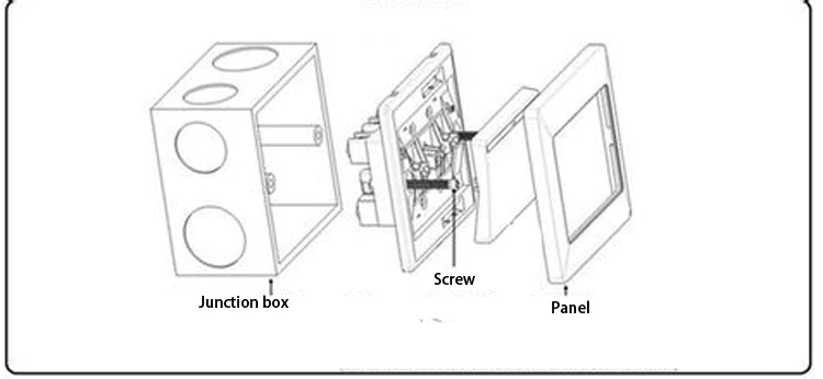 junction-box