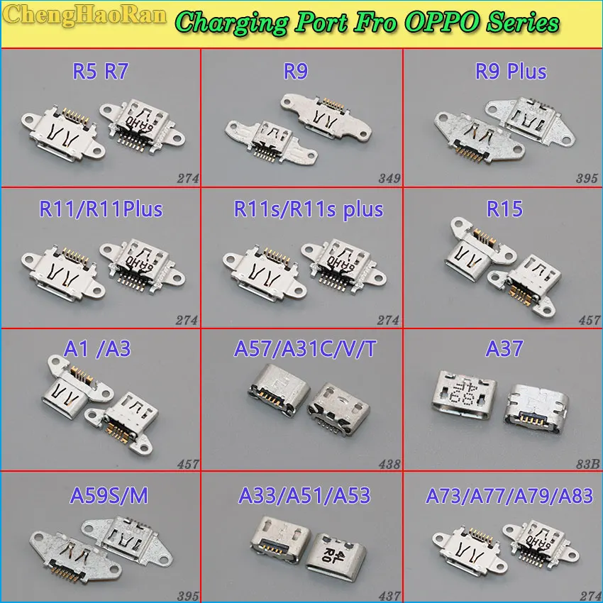 

ChengHaoRan Micro USB Jack Female Socket connector charging port for OPPO R5 R9 R11 R11S PLUS R15 A1 A3 A37 A79 A59S/M A31C/T/V