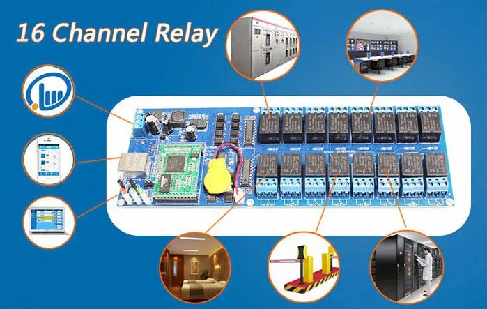 LPSECURITY LAN WAN RJ45 TCP/IP промышленная сеть 16 каналов релейная плата контроллер/Автоматизация модуль дистанционного управления