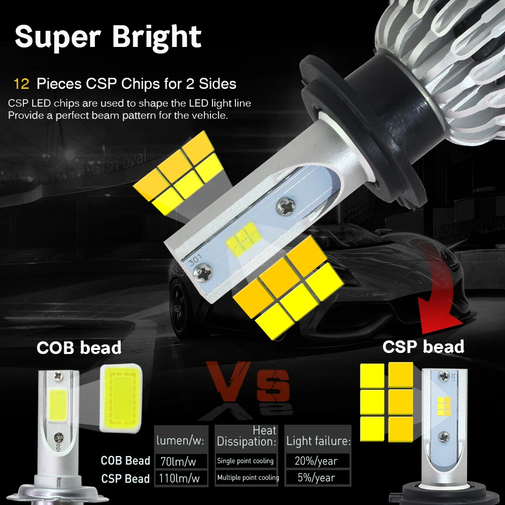 Cawanerl двухцветный светодиодный светильник на голову 72 Вт 7600LM/комплект 3000 К+ 6000 К в одном H1 H4 H7 H8 H9 H11 9005 9006 автомобильный налобный противотуманный светильник