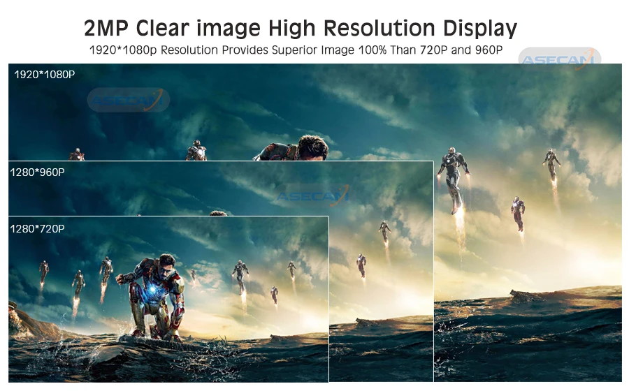 Супер HD 1080P IP камера H.265 Onvif IMX323 безопасности дома P2P 48 в POE Широкоугольный 2,8 мм Объектив металлический внутренний купол