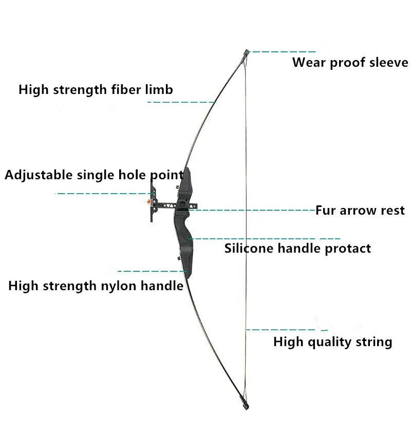 30lb/40lb стрельба из лука оборудование цель на открытом воздухе Спорт прямой-Ничья стрельба из лука охота лук российские покупатели могут купить