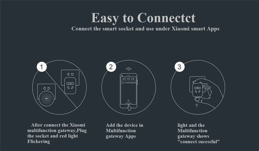Xiaomi Mijia Смарт Wi-Fi Разъем Zigbee версия приложения дистанционное управление таймер мощность обнаружения разъем работать с шлюзом