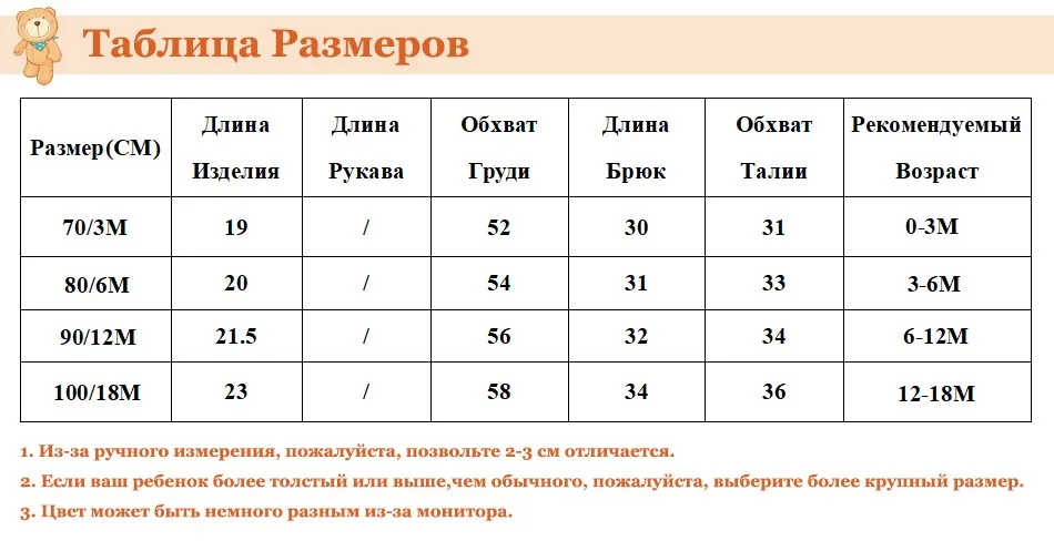 RU SIZE