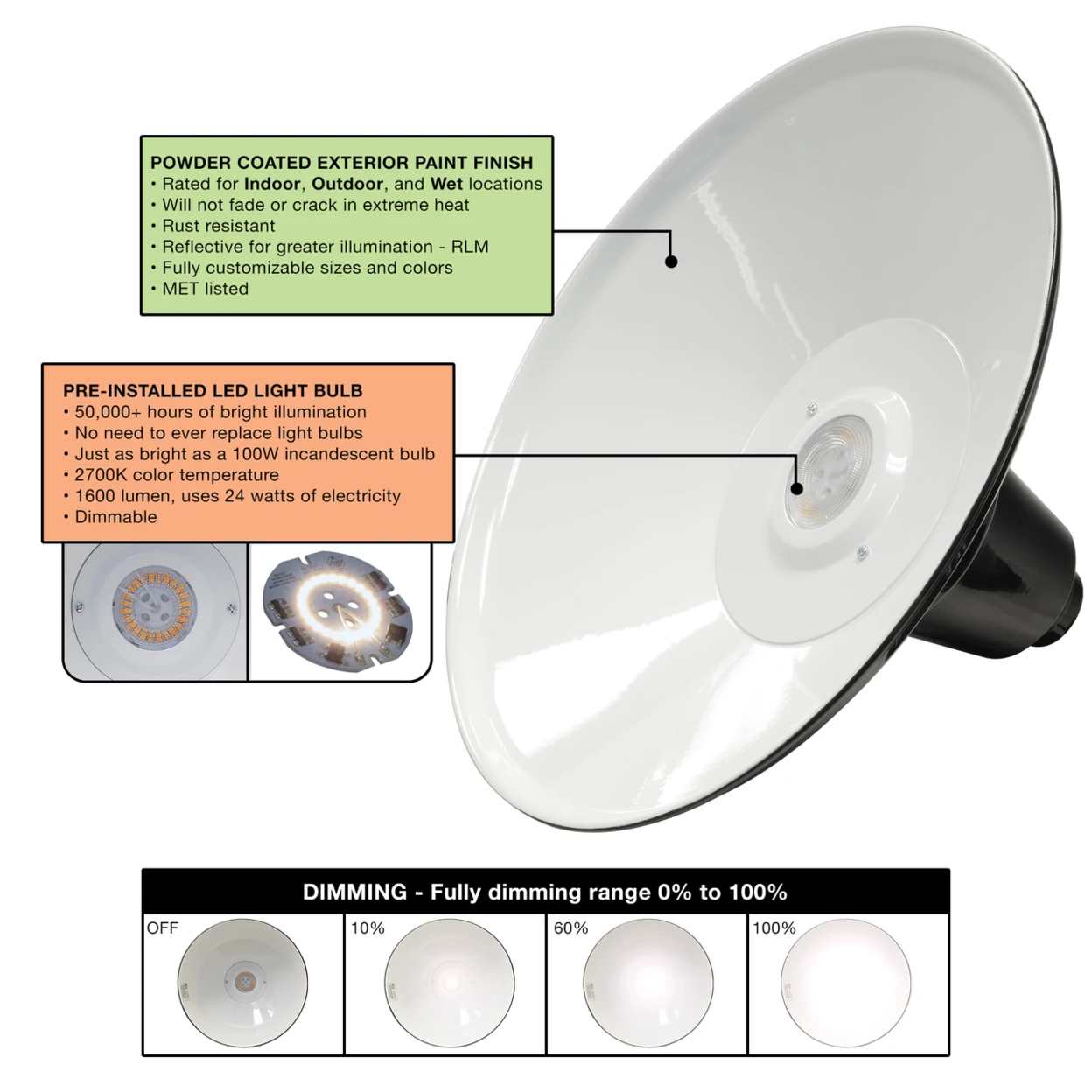 14 Oldage LED Pendant Light in Galvanized Silver (5)