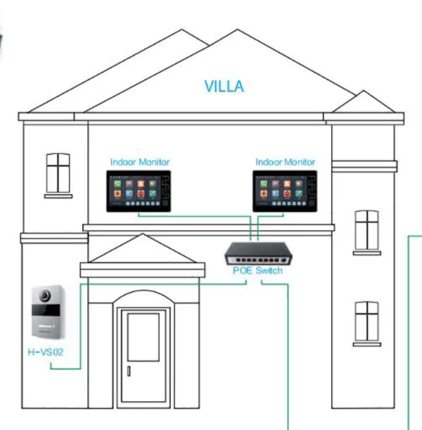 Mini VDP Set