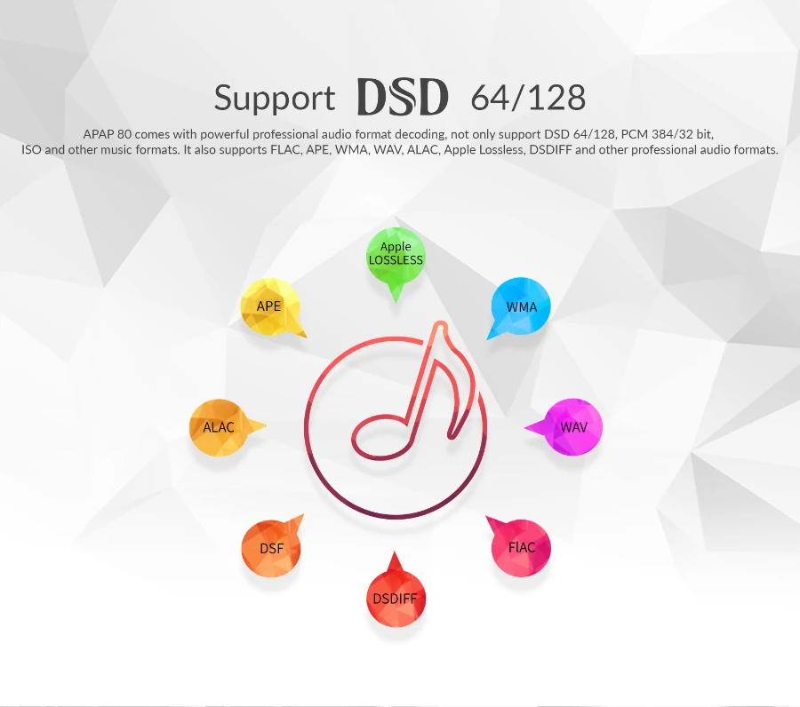 alta fidelidade mp3 player ldac usb dac