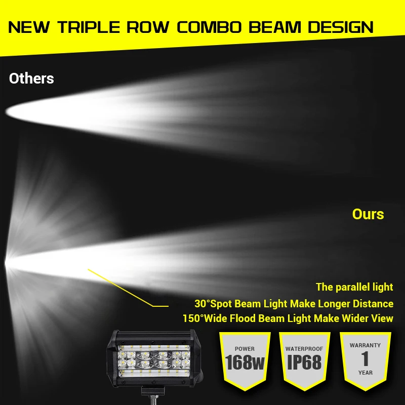Рабочий свет 168 Вт свет бар пятно внедорожных светодиодных фар barre Led 4x4 дальнего света 5 дюймов комбинированный луч света для автомобиля противотуманная Светодиодная лампа