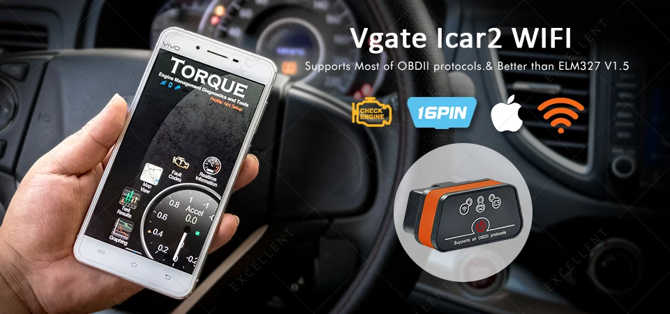icar2 wifi 960