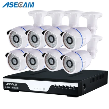 

New 8ch HD 3MP Surveillance Kit CCTV DVR H.264 Video Recorder AHD indoor White Bullet 1920P Security Camera System Email Alarm