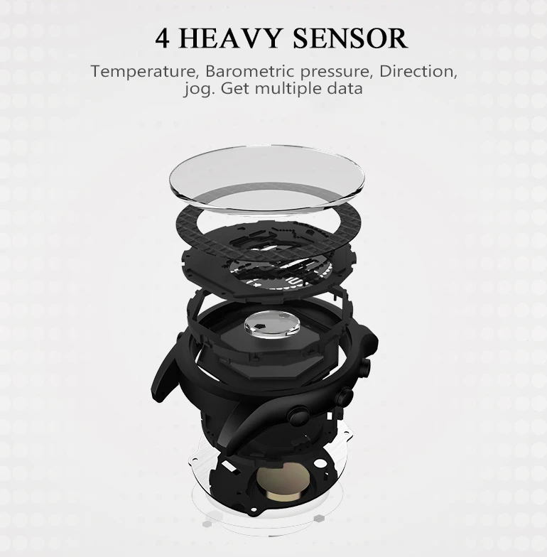 10 Styles SPOVAN 70g Ultra Thin Sport Business Watch for Men Women Genuine Leather Silicone Watchband, Beyond Free Strap Gift