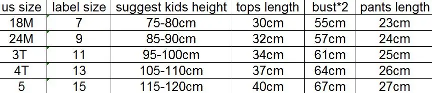 size