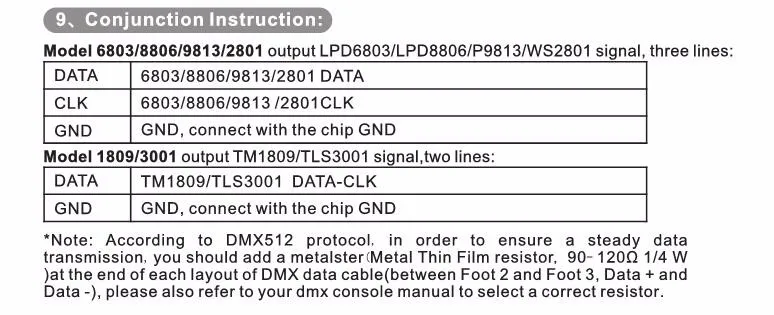 BC-802 DC5V-DC24V led DMX512 SPI (ttl) конвертер декодер; Выход сигнал 6803/1809/8806/9813/3001/2801 DMX512 расшифровщик данных