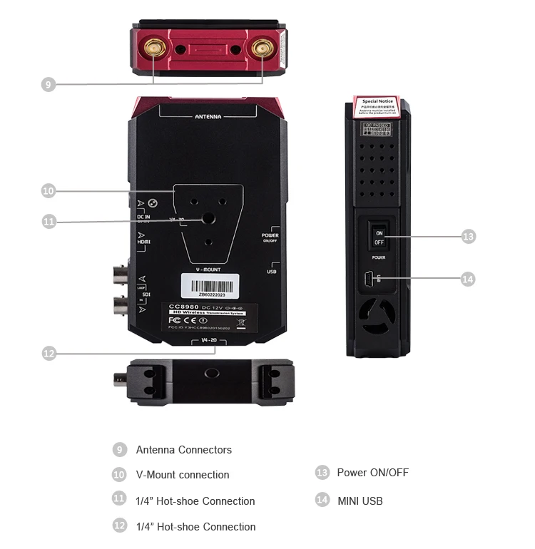 TX802