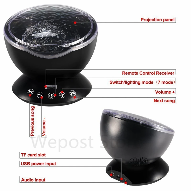 Радуга Wave на пульте Управление лампой USB океан волны светодиодный ночной Светильник Аврора Мастер проекции Северной светильник Luminaria