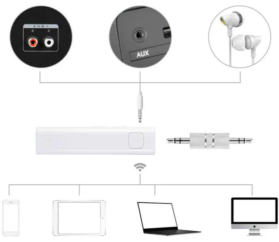 Новейший беспроводной bluetooth-приемник адаптер Bluetooth 4,2 Aux аудио автомобильный комплект Hands-Free музыкальный приемник для автомобиля стерео телефон MP3