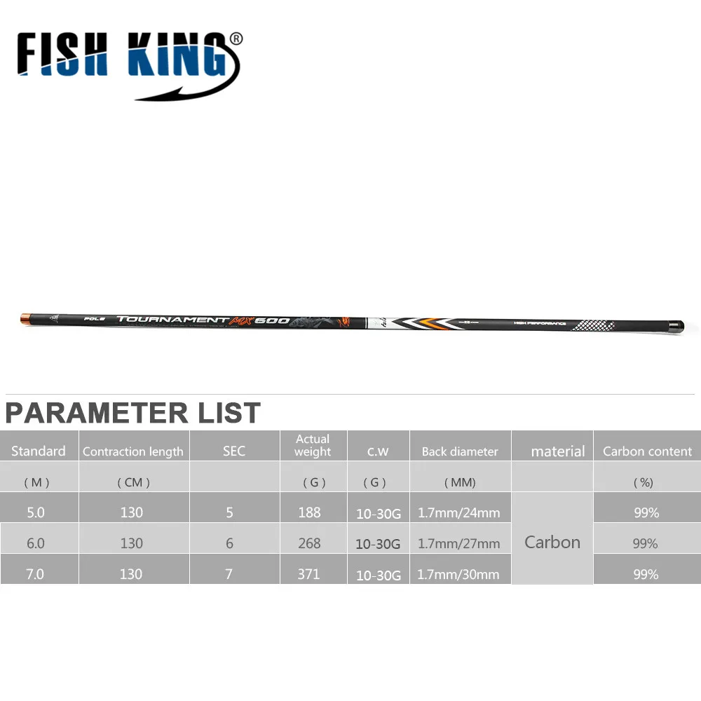 FISH KING 36T карбоновая удочка стандарт 5 м/6 м/7 м Длина 130 см с. Ш 10-30 г для рыбалки