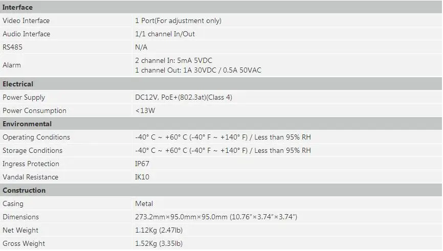 Dahua IP камера 2MP IPC-HFW8232E-ZE 4,1 мм ~ 16,4 мм зум-объектив Starlight IR Bullet сетевая камера с ePOE камера безопасности